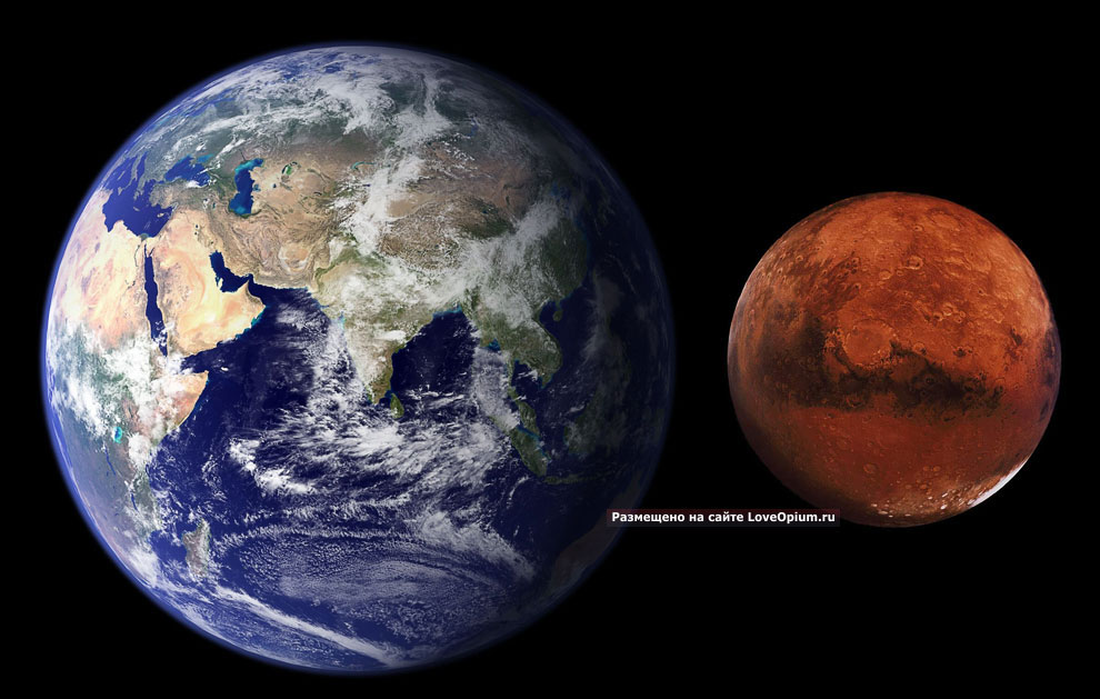 Сравнение размеров Земли (средний радиус 6371 км) и Марса (средний радиус 3386.2 км)