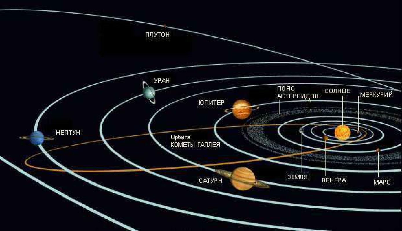 Стоит ли планировать миссию полета к звездной системе «Альфа Центавра»