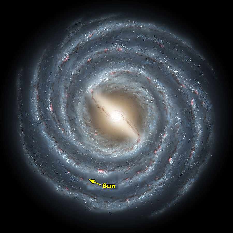 Расположение Солнца в галактике Млечный путь