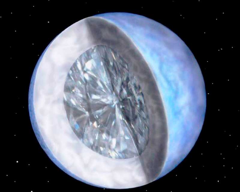Стекло, камни и алмазы – что ждет космического путешественника на самых удивительных экзопланетах