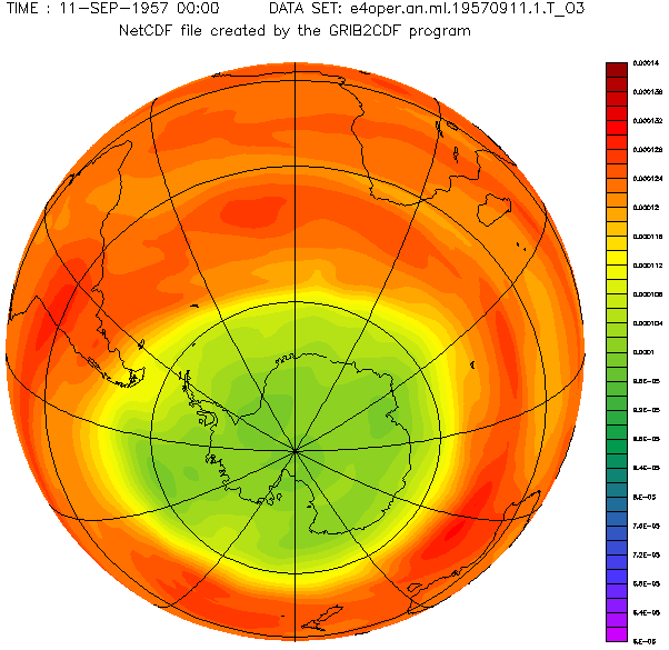 Анимированная модель изменения озонового слоя над Антарктидой