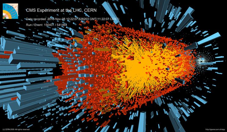 Эксперименты по поиску бозона Хиггса