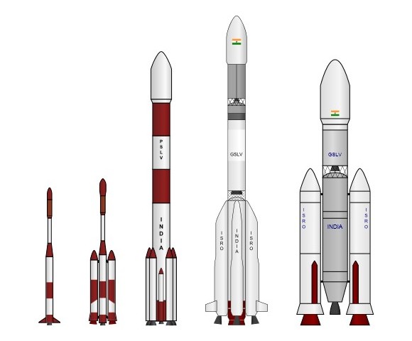 Индиские космические ракеты