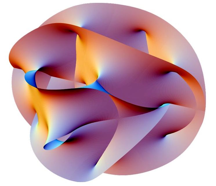 Проекция 6-мерного пространства Калаби — Яу, полученная с помощью Mathematica