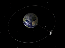 геостационарная орбита
