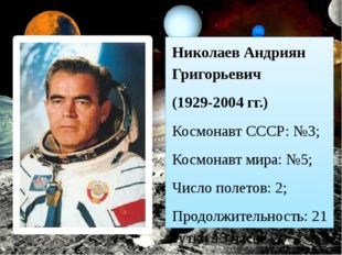 Николаев Андриян Григорьевич (1929-2004 гг.) Космонавт СССР: №3; Космонавт ми