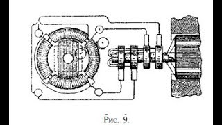 Мотор – генератор Тесла или необычные свойства электричества