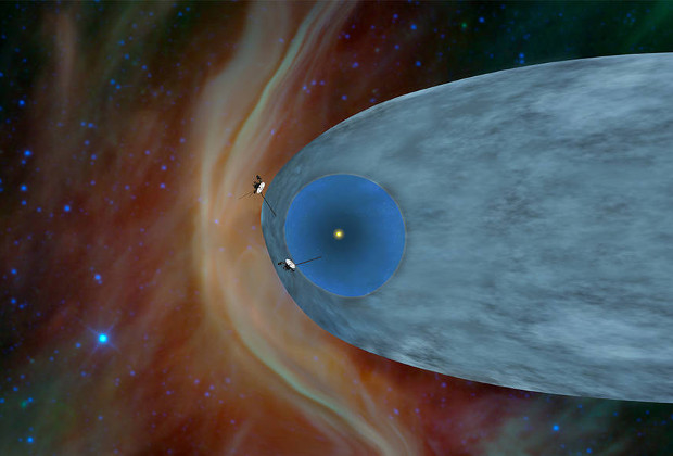Местоположение станций Voyager 1 и Voyager 2 относительно гелиосферы (в представлении художника)