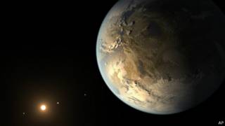 Kepler-186f