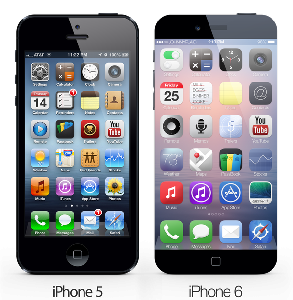 iPhone-6-i-iphone-5