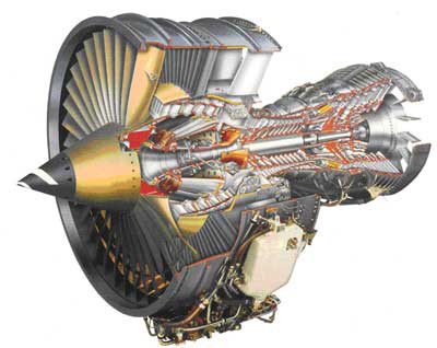 Конструкция современного реактивного мотора.