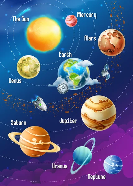 Солнечная система иллюстрации планет — стоковый вектор