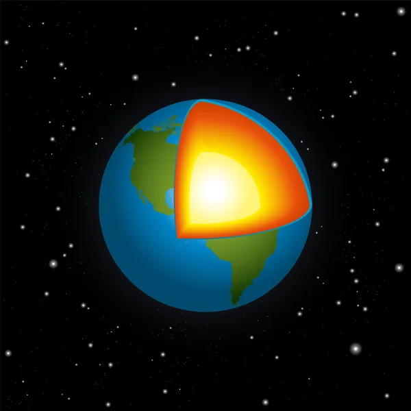 Земли внутреннее ядро — стоковый вектор