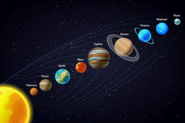 Солнечная система астрономии баннер — стоковый вектор
