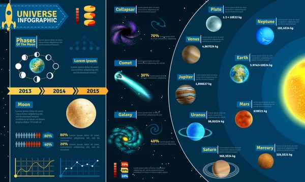 Вселенная инфографики — стоковый вектор