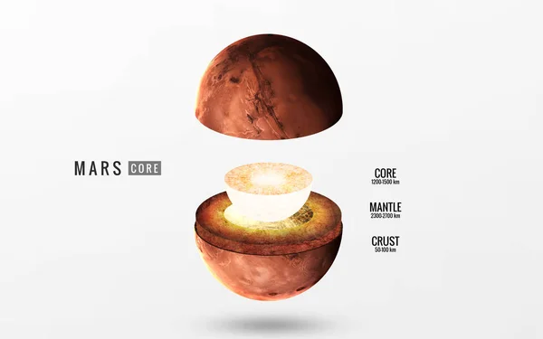 Внутренняя структура Марс. Элементы этого изображения, представленной НАСА — стоковое фото