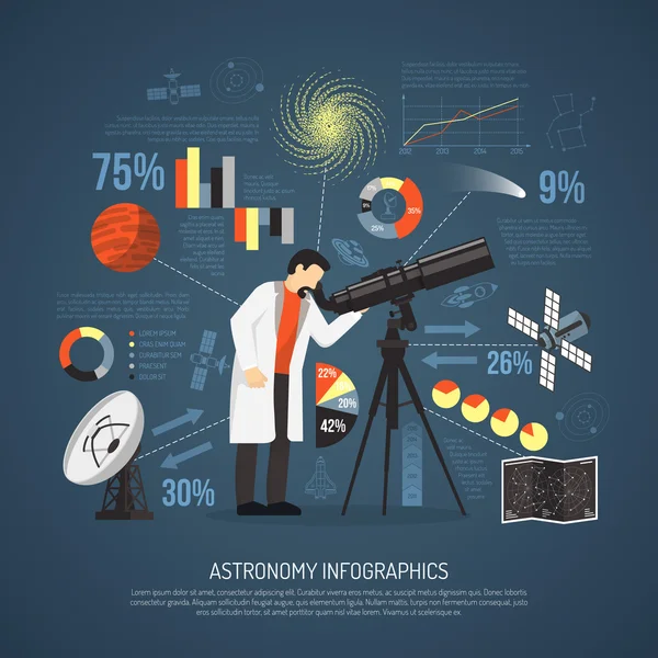 Астрономия-Плоский макет Инфографика — стоковый вектор