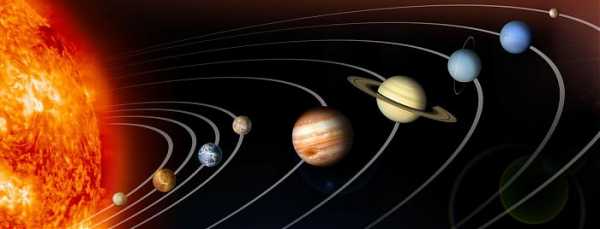 Масштабы солнечной системы
